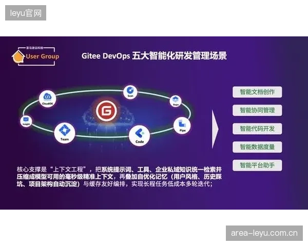 技术落地周期供应链伙伴重构赛事转播资源协同，构建保障闭环